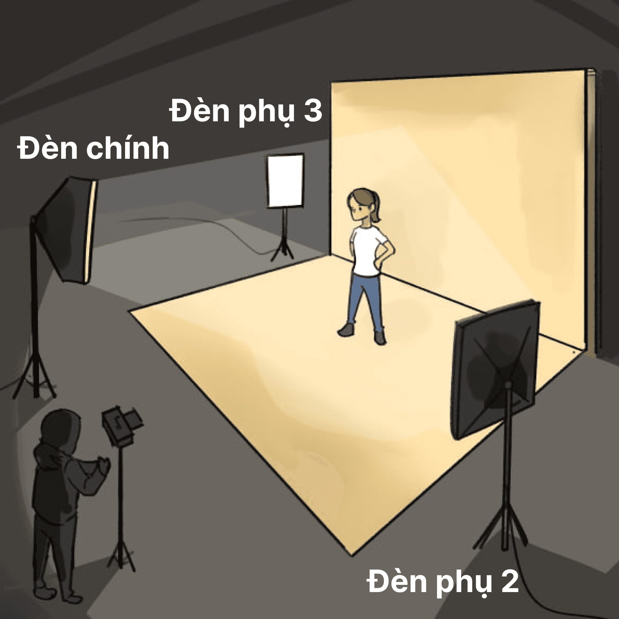 Bí quyết chụp ảnh quần áo bán hàng online thu hút